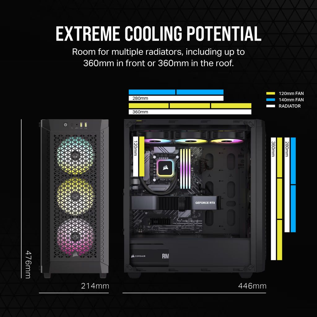 CHASIS CORSAIR 480T AIRFLOW 3.FAN 120MM ARGB NEGRA