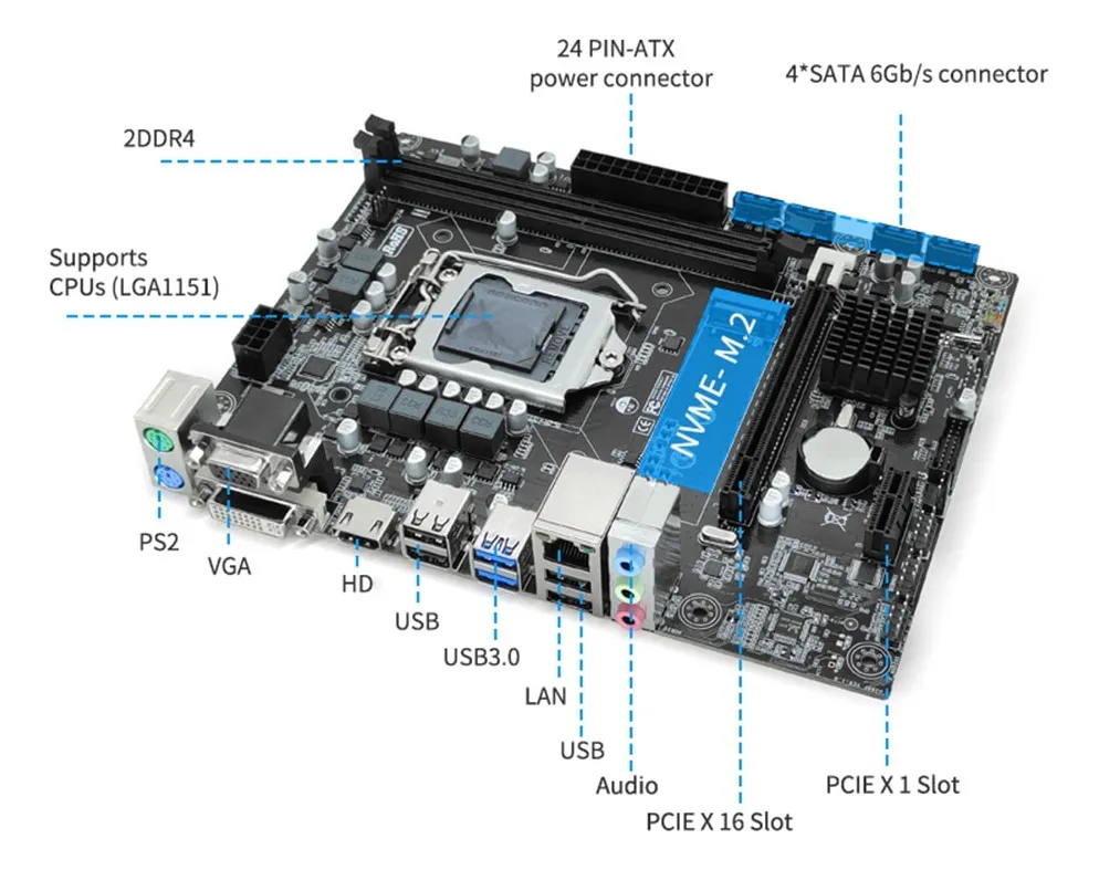 BOARD FOXCONN H310 A.V.R.Pciexp 2.DDR3 M.2 VGA/HDMI LGA 1151 8va Generacion